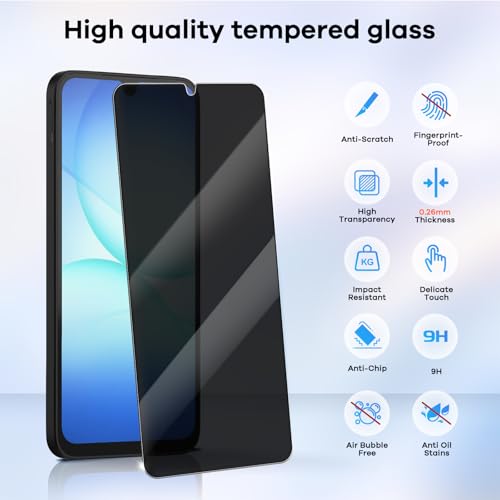 3+3 for Samsung Galaxy A17 5G Privacy Screen Protector Camera Protector - size: Galaxy A17 Privacy
