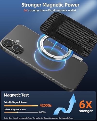 For Magsafe Wallet, 7 Card Holder, RFID Blocking, Strongest Magnet | Magnetic Wallet for iPhone 17/16/15/14/13/12 Series, for iPhone Wallet Magsafe with 2 Card Slots, Black Carbon Fiber - color: Black Carbon Fiber