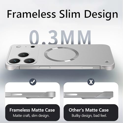 for iPhone Case,Luxury Magnetic Metal Gloss Matte Ultra Thin Frameless,Compatible with Magsafe Slim Hard PC Protection Shockproof Phone Case (iPhone 17 Pro Max,Silver) - color: Silver, size: iPhone 17 Pro Max