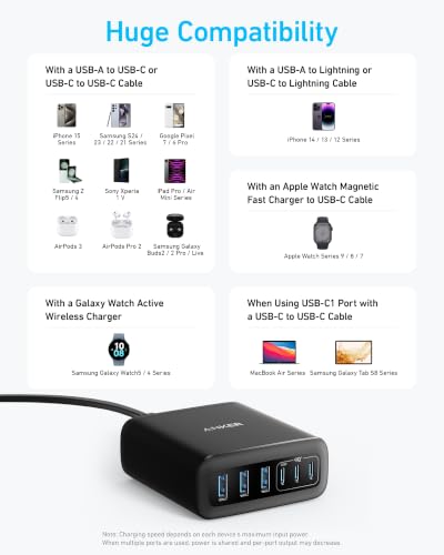 Anker Desktop Charger, Fast Charging USB C Charger with 112W Max 6-Port - color: Black