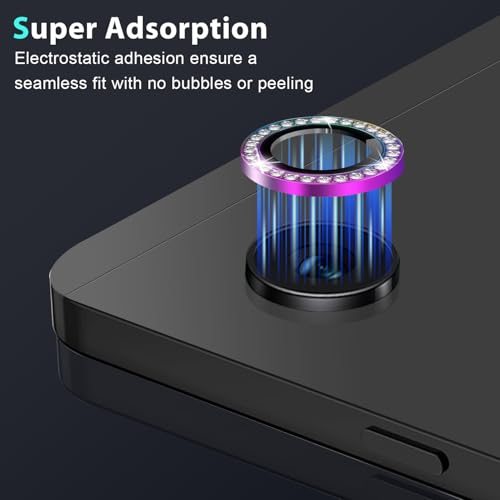 Zeking 2 Set Camera Lens Protector Compatible with Samsung Galaxy Tab A11 - color: Colorful