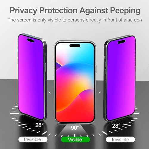 Compatible for iPhone 16e/14/13 Pro/13 Matted Privacy Screen Protector Tempered Glass, Matted Gradient Anti Spy Anti Blue Light Easy Installation, 2 Pack (iPhone 16e/14/13 Pro/13)