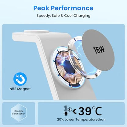 Magnetic Wireless Charging Station for iPhone: 3 in 1 15W Fast Charging for iPhone 17-12, Apple Watch & AirPods, N52 Magnets & 30W Adapter Included (Office/Bedside/Desk) - color: Matte White