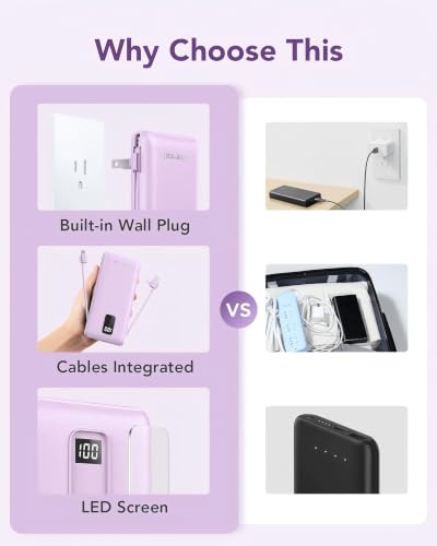 charmast Portable Charger Power Bank Built in Cables,10000mAh Battery Pack | with AC Wall Plug,LED Display & 5 Outputs,Travel Camping Essentials Slim External Phone Charger for iPhone,Samsung,Android - color: Purple