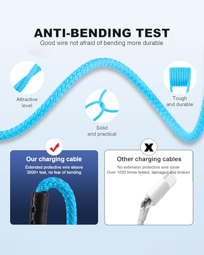 SIQIWO Multi USB C Cable Fast Charging 4FT/2 Pack, 4 in 1 Charger Cord - color: Blue