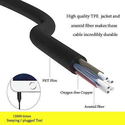 MAXROCK (TM Total Soft Silicon Headphones with Mic Sleep Travel Choice for Cellphones Tablets and 3.5mm Jack (Violet) - color: violet purple
