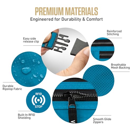 VENTURE 4TH Travel Money Belt, RFID Blocking Passport Holder - Blue - color: Blue