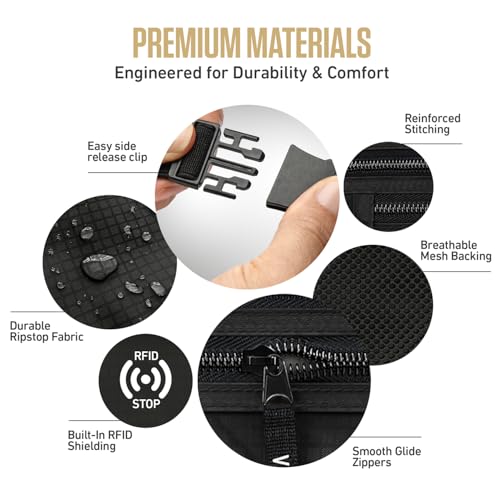 VENTURE 4TH Travel Money Belt, RFID Blocking Passport Holder - Pure Black - color: Pure Black