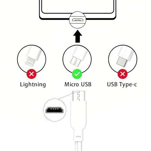 Kids Camera Charger, 5V1A Wall Charger with 5FT USB to Micro USB Charging Cable, Compatible Goopow Gofunly Hangrui Kids Digital Instant Print Camera Toys & Toddler Cameras 5v 1a Power Adapter White - color: 5v1a white+micro usb cable