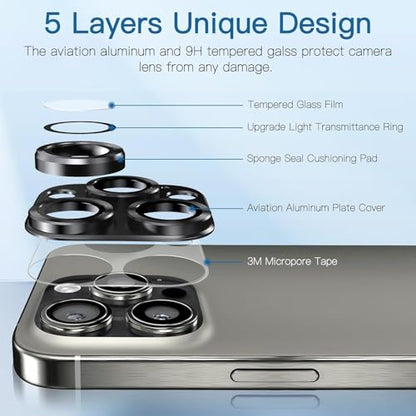[2 Pack Camera Lens Protector for iPhone 16 Pro/16 Pro Max,9H Tempered Glass,Aviation Aluminum Plate Cover,Night Circle,No Bubble,HD Clarity,Case Friendly,Easy Installation-Black - size: for iPhone 16 Pro/16 Pro Max