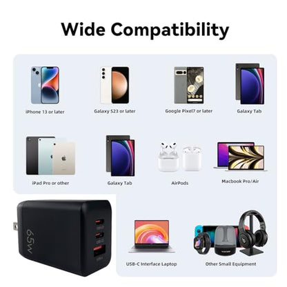 EP 65W USB C Charger Block, PPS GaN 3-Port Compact Foldable Power Adapter