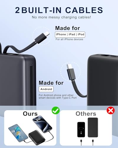 Portable Charger 50000mAh, PD22.5W Fast Charge Power Bank Built-in 2 Cables