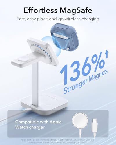 ESR for AirPods 5/4 Case (2026/2024), Compatible with MagSafe, Dark Blue - color: Dark Blue, size: AirPods 5&4 Case
