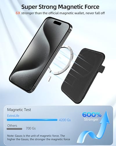 For Magsafe Wallet, 7 Card Holder, RFID Blocking, Strongest Magnet | Magnetic Wallet for iPhone 17/16/15/14/13/12 Series, for Magsafe Card Holder with 2 Card Slots, Vegan Leather, Slim, Black - color: Black