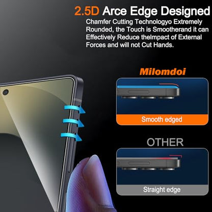 Milomdoi Screen Protector for Samsung Galaxy S25 Ultra,Tempered Glass | 3+3 Pack 9H+Hardness,Camera Lens Protector,Support Fingerprint Unlock,Easy Installation,Case Friendly,Shatterproof No Bubble - size: Galaxy S25 Ultra 6.9 Inch