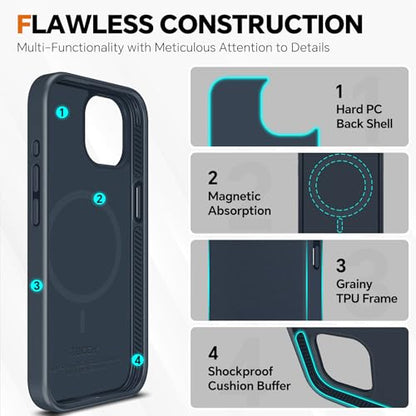 TUCCH Detachable 2-in-1 Case Wallet for iPhone 15 Pro Max (6.7"), Dark Blue | 4 Card Slots, RFID Blocking, Wireless Charging, Viewing Stand, PU Leather, Shockproof TPU, Magnetic, Flip Cover - color: Dark Blue (2-in-1 Detachable)