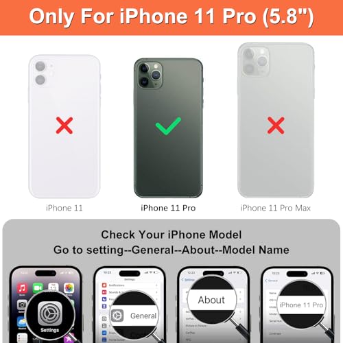 iCoverCase Compatible with iPhone 11 Pro Phone Case with Card Holder, Wallet Case for Women Men RFID Blocking PU Leather Protective Case 5.8 Inch (Black) - color: Black