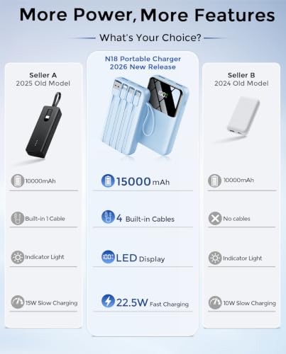 15000mAh Portable Charger Power Bank, Smaller Built-in 4 Cables SkyBlue - color: SkyBlue