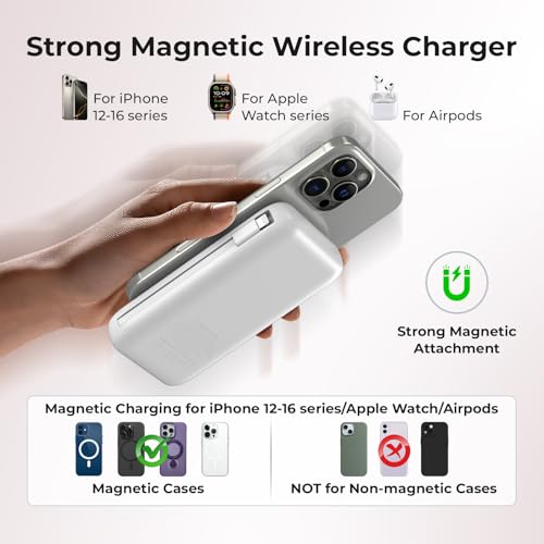 Magnetic Portable Charger 26800mAh for iPhone 18/17/16/15/14/13/12 with Built-in Cables，6-in-1 Wireless Power Bank with iWatch Charger and Compatible with Samsung, Android Phones(White)