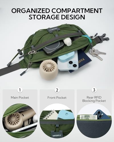 WATERFLY Small Fanny Pack RFID Blocking Travel Hiking Crossbody Waist Bag | Anti-theft design, Water resistant, Lockable zipper, Hidden rear pocket, Lightweight hip belt bag, EDC Running, Cycling, Gym - color: Green