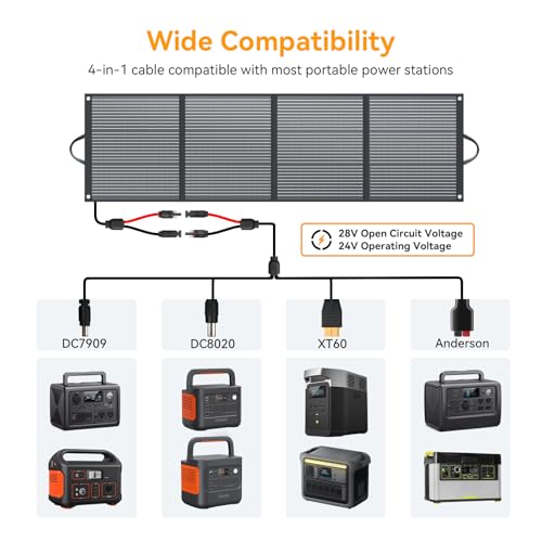 200W Portable Solar Panels ETFE Material 24V MC4 Cable & XT60 Anderson DC - size: 200W