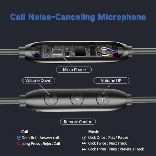 Type C Wired Headphones Deep Bass Earbuds with Noise Cancelling,Magnetic