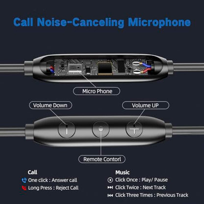 Type C Wired Headphones Deep Bass Earbuds with Noise Cancelling,Magnetic
