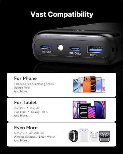INIU Portable Charger, Smallest 20000mAh 22.5W Fast Charging Power Bank - color: Black