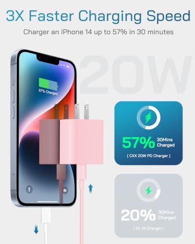 CXX 20W Fast Charger for iPhone 14/13/12 [3-Pack, MFi Certified] - color: Light Pink, size: 6FT