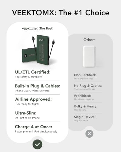 VEEKTOMX Portable Charger with Built-in Cables and AC Wall Plug, 10000mAh - color: Green