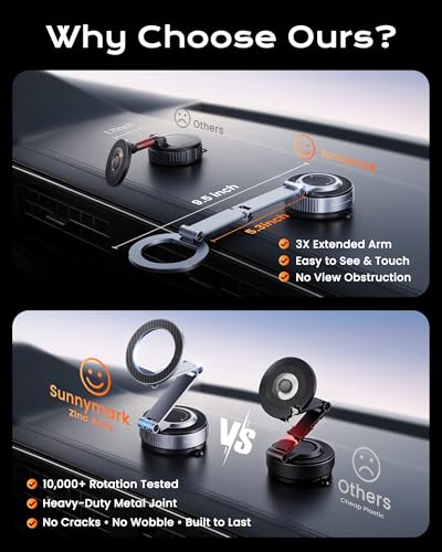 Magnetic Phone Holder for Car, 3-Axis Long Arm Mount for Tesla Model Y/3