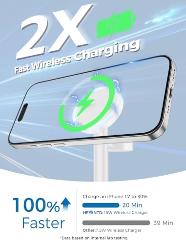 Mag-Safe Charger 3 in 1 Charging Station for iPhone Apple Watch AirPods - color: Classic White, size: 15W
