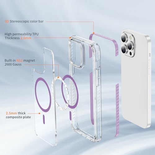 DEERLAMN Magnetic Clear Case for iPhone 12/iPhone 12 Pro 6.1-Inch, [Compatible with Magsafe][Anti-Yellowing] Transparent Slim Shockproof Protective Phone Cover, Purple - color: Purple, size: iPhone 12/12 Pro-6.1 Inch
