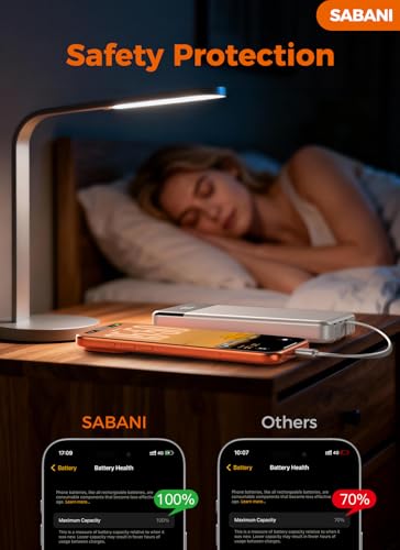 SABANI Portable Charger 35000mAh Power Bank, 4 Built in Cable Big Capacity - color: Silver
