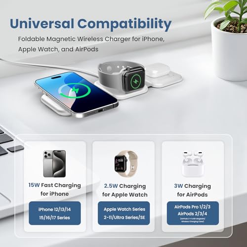 Travel Charger for Multiple Devices: 15W 3-in-1 Foldable Magnetic Wireless Charging Station for MagSafe-Compatible iPhone 17 17e 16 15 14 13 12 Pro Max, Watch & AirPods-Sleek Portable Design, White
