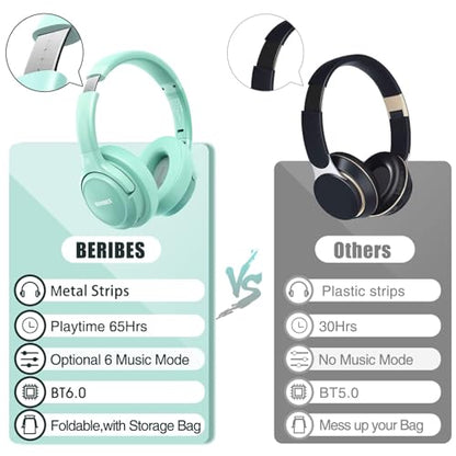 BERIBES Bluetooth Headphones Over Ear Wireless HiFi Stereo Headsets 65H 6EQ - color: Green