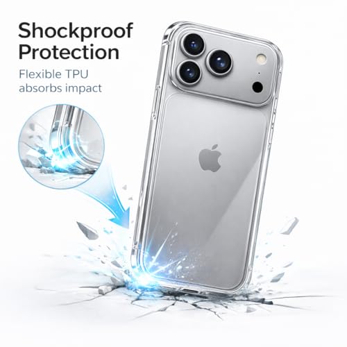 Clear Case for iPhone 17 Pro, Slim Transparent TPU Phone Case, Anti-Yellow Scratch Resistant Shockproof Protective Cover with Comfortable Grip