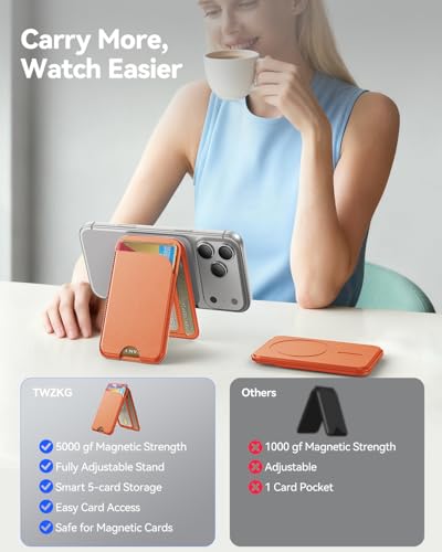 TWZKG for MagSafe Wallet, 5-Card Holder with Stand for Phone Case - color: Orange