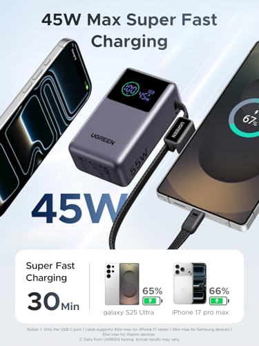 UGREEN Nexode Pro 10000mAh 45W Mini Power Bank for iPhone 18 Pro & Galaxy S26 - color: Grey