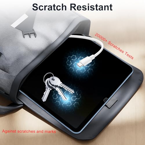 360° 4 Way Privacy Screen Protector for iPad A16 11th/ 10th Gen - color: iPad A16 11th/10th Generation