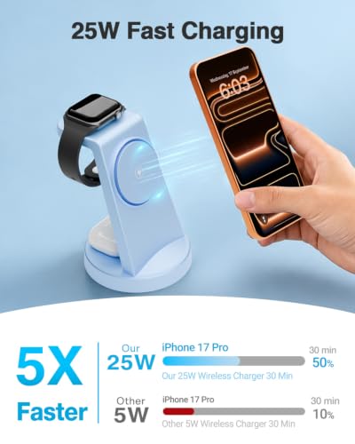 25W MagSafe Charging Station, 3-in-1 Magnetic Wireless Charger for Apple - color: Blue