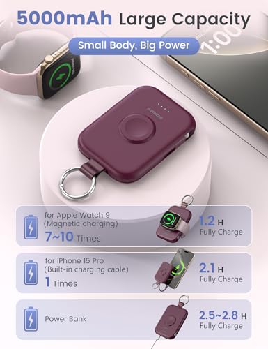 RORRY CharmGo Portable Charger, 5000mAh Portable Charger Power Bank - color: Burgundy