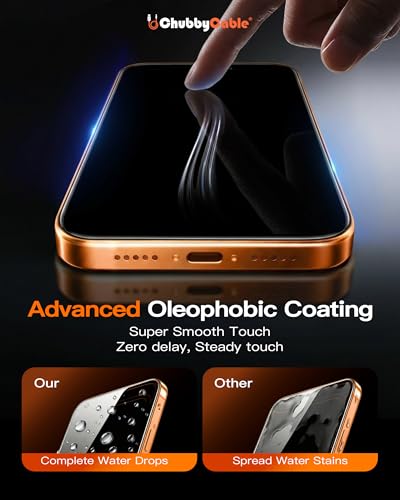 chubbycable 360 Privacy Screen Protector for iPhone 17 Pro, 2 Pack - size: 17 Pro