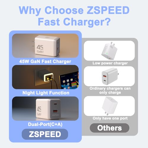 45W USB C Charger Block,USB C Travel Wall Charger with Night Light(Touch Switch),GaN 2 Port Fast Charging for iPhone 17/17 Pro/17 Pro Max/16/15/14/13/12,iPad,Samsung Galaxy S25 S24 S23