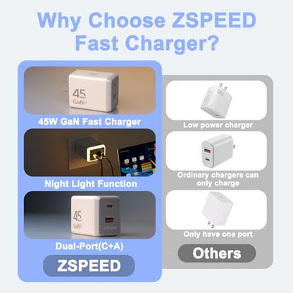 45W USB C Charger Block,USB C Travel Wall Charger with Night Light(Touch Switch),GaN 2 Port Fast Charging for iPhone 17/17 Pro/17 Pro Max/16/15/14/13/12,iPad,Samsung Galaxy S25 S24 S23