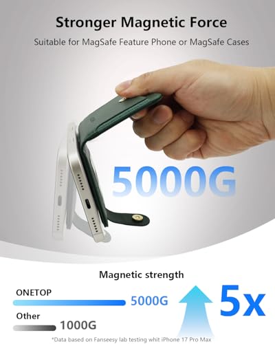 ONETOP for MagSafe Wallet,Magnetic Phone Wallet with 5 Card Slots,Green | 1-12 Cards/Cash Holder for iPhone 17/16/15/14/13/12 Series,Detachable Wallet Stick-On Back,PU Leather RFID Blocking Kickstand - color: Green