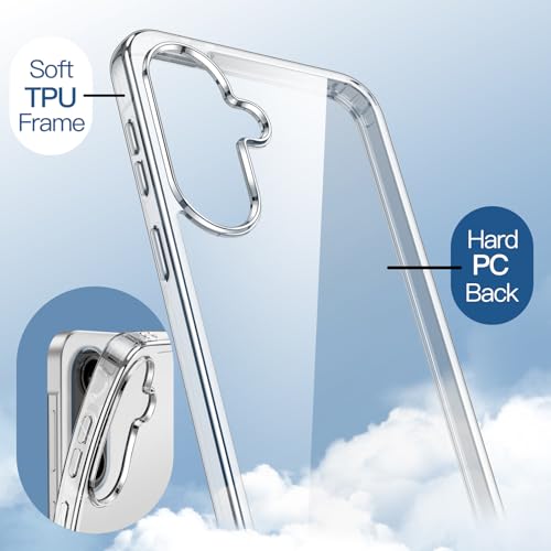 JETech Case for Samsung Galaxy A37, Anti-Yellowing, Clear | Shockproof Protection, Scratch Resistant Hard PC Back, Durable Transparent TPU Bumper - color: Clear, size: Galaxy A37