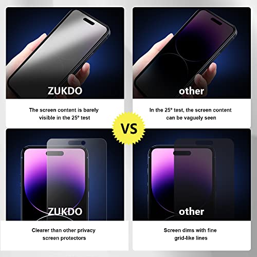 for iPhone 14 Pro Max 6.7" Matte Privacy Screen Protector with Camera Lens Protector full coverage Anti-glare anti-spy Tempered Glass Film anti-fingerprint no black border Easy Installation - size: iPhone 14 Pro Max 6.7 inch