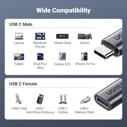 UGREEN USB C Extension Cable, (10Gbps/100W) USB C Extender 1.5 ft - color: Black, size: 1.5 FT