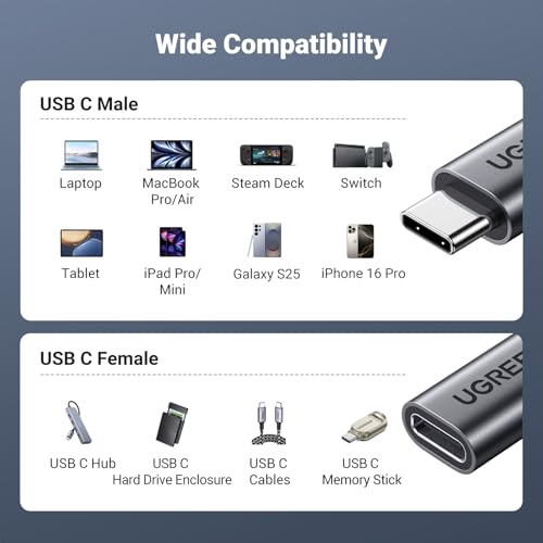 UGREEN USB C Extension Cable, (10Gbps/100W) USB C Extender 3.3 ft - color: Black, size: 3.3 FT